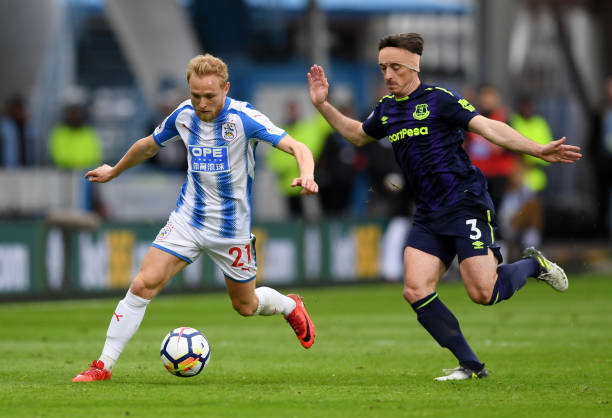 体上发布评 体上发布评